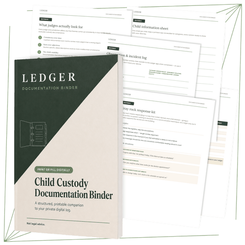 Ledger Complete Pack
