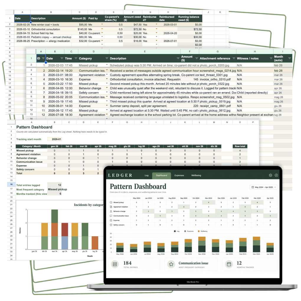 Ledger Complete Pack